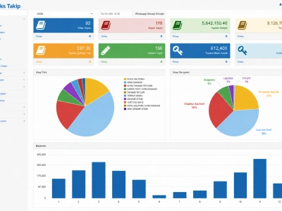 karteks-dashboard-2026-demo1.png